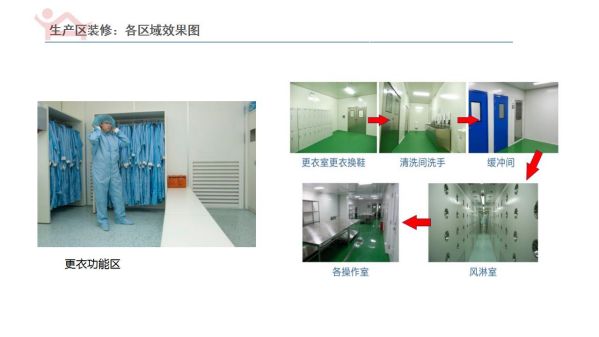 長沙華慧設計有限公司,湖南房屋裝修設計,湖南室內裝飾設計
